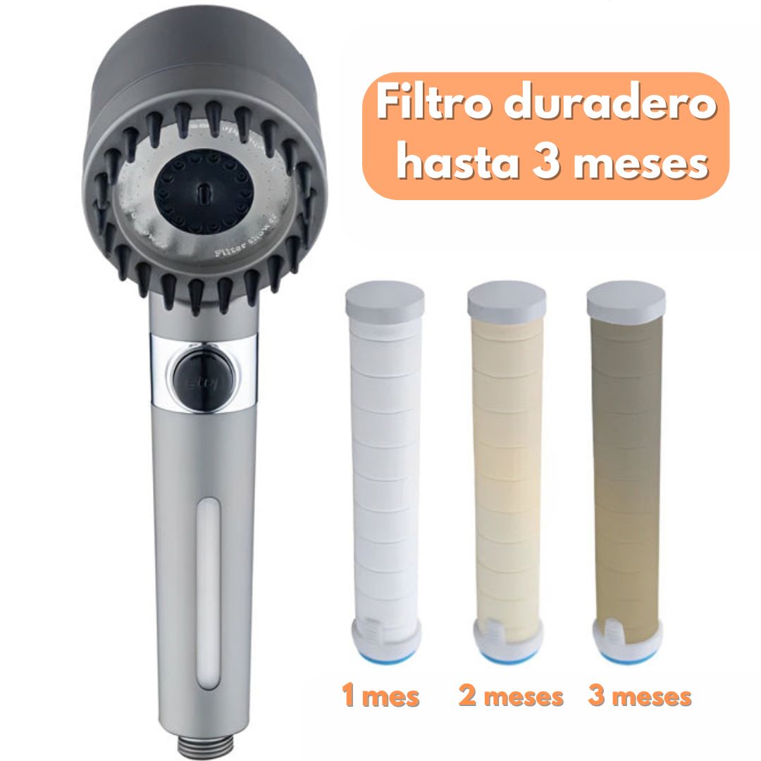 Cabezal de Ducha 3 + 1 modos ajustables + 5 FILTROS GRATIS